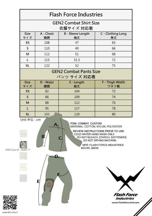 AOR2 (NWU-III) Comparison - A&C Creation Hong Kong